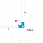 Image TRAFFIC-LINE Railing System - URBAN  (8)